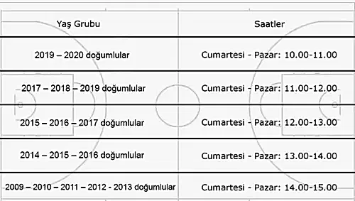 Atılım Spor Akademisi